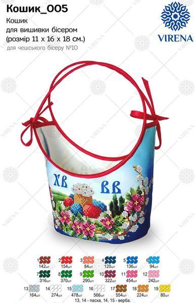 , Кошик